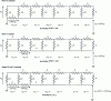 Figure 17 - Cutkosky Divisor: Additivity of Elementary Ratios (Example 2)