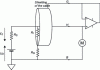Figure 48 - Current leakage through the connecting cable: active guard