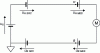 Figure 50 - Thermoelectric power