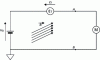 Figure 52 - Effect of a loop closure in the measurement circuit