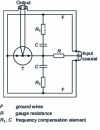 Figure 15 - Single-calibre thermal converter
