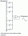 Figure 7 - Schematic diagram of quasi-sinusoidal wave generator