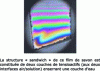 Figure 6 - Sandwich structure of a soap film. Drainage of a film and colored interfaces