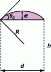 Figure 2 - Characteristic dimensions of the microlens to be integrated on the VCSEL