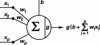 Figure 1 - Artificial neuron. The variables wi and b are the neuron parameters and g is an activation function. The result is the activation value of the neuron
