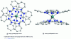 Figure 9 - Views of the TbPc2 molecule (according to [37] [38])