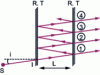 Figure 4 - Schematic diagram of the Fabry-Perot interferometer, for non-zero incidence i, to identify the different rays