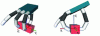 Figure 33 - Initial alignment: the task reference point corresponds to the object reference point