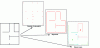Figure 2 - Illustration of different types of landmark maps for the same environment