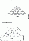 Figure 22 - Choosing the order of welding passes
