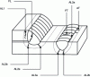 Figure 4 - Type of hydrogen cracking