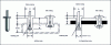 Figure 5 - Expansion or blind rivets (© ETI).