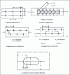 Figure 8 - Symbols for fastener spacing and for transverse and longitudinal
clamps (© ETI).