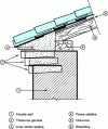 Figure 10 - Eaves overhang on cornice or sponge roof