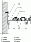 Figure 22 - Continuous straight (or slightly angled) penetration. Metal strip and flashing connection on side faces