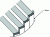 Figure 5 - Stave
