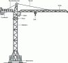 Figure 1 - Component crane