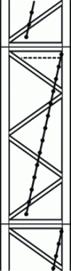 Figure 13 - Butt-element masts