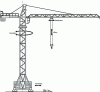 Figure 42 - Crane movements
