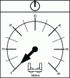 Figure 46 - Range indicator