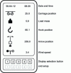 Figure 52 - Monitor identical to a cell phone screen