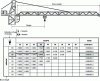 Figure 53 - Load table (source: INRS)