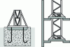 Figure 7 - Fixing a GME frame to a reinforced concrete foundation