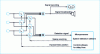 Figure 20 - Schematic diagram of the paragraph device 