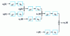Figure 12 - Reconstruction using wavelet coefficients