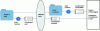 Figure 10 - Checking file integrity by hashing