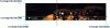 Figure 22 - Example of coverage metadata for a partial
panorama ([2] fig. 1])