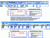 Figure 18 - Example of decoding and interpretation of broadcast signaling to diagnose border interference between four GSM base stations