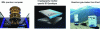 Figure 1 - Examples of quantum technologies emerging from the second quantum revolution