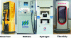 Figure 10 - Fuel distribution based on CO2-neutral energy sources