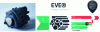 Figure 8 - Recovery unit and fuel consumption reduction obtained during driving tests (photo: EXOÉS)