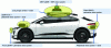 Figure 16 - Topology of Google Waymo sensors (51 sensors and 4 different technologies)