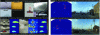 Figure 9 - HawkEye [28] and Radatron [26] from SENS Lab at EPFL
