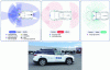 Figure 11 - Topology of the sensors on Mobileye's KIRA platform (21 sensors of 3 different types)