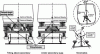 Figure 40 - Tilting arrangements & kinematics :
tilting above secondary suspension, under secondary suspension, kinematics