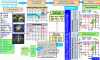 Figure 49 - Testing and evaluation process of
EN 14363 – from the instrumentation to the estimated value of assessment
quantites and train acceptance