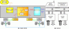 Figure 14 - Scheme of a hydraulic tilt control
and actuation system : single vehicle, trainset (Alstom)