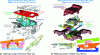 Figure 22 - Examples of Alstom tilting solutions (N. Kuka)