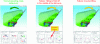 Figure 40 - Simulation of the on-track behaviour
of tilting trains in normal and failure conditions (R.
Verardi, SIMPACK)