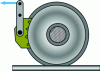 Figure 22 - Shoe brake