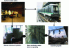 Figure 1 - Railway system in its environment