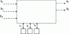 Figure 26 - Software application environment