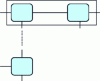 Figure 37 - Example of integration