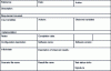 Figure 42 - Sample test form