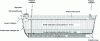 Figure 15 - Longitudinal cross-section of a zeolite filter (EPARCO compact filter diagram)