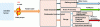 Figure 1 - Wastewater: a source of materials, heat, and energy